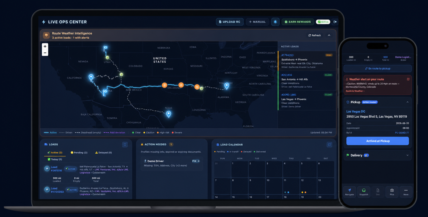 GILoad Live Ops Center dashboard